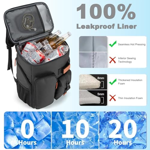 BAGPARKK Insulated Cooler Backpack,33/45 Cans Multifunctional Double Deck Leakproof Cooler Bag with Sternum Strap,Large Capacity Lightweight Travel Camping Beach Backpack - Image 4