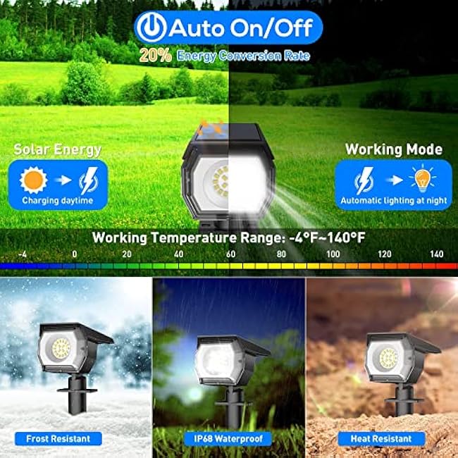 EIUIO Solar Outdoor Lights, 3 Lighting Modes Solar Spot Lights Outdoor with Auto On/Off, IP65 Waterproof Landscape Lighting for Garden Yard Pathway
