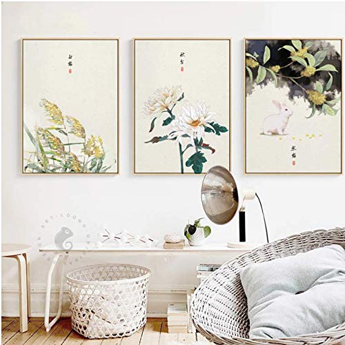 Impression sur toile affiches style mur art peinture festivals salon 50x70