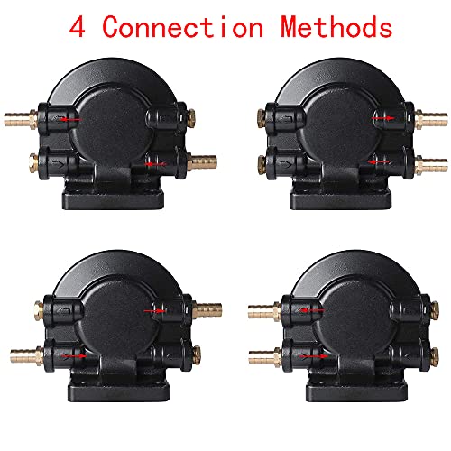 S3213 Fuel Water Separator Marine Kit, 10 Micron Filter Effect Is Suitable For 3/8 Inch Npt Outboard Motor Mercury 35-60494-1, 18-7932-1, 18-17928, 35-809097 #TOP3
