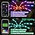 Neisouf Patio Umbrella Fireworks Lights, 104 LEDs DIY Color Changing Umbrella Lights with Bluetooth APP and IR Remote Control, DIY Chasing, Metor, Flowing Simulate Fireworks Effects (8 * 4.3ft)