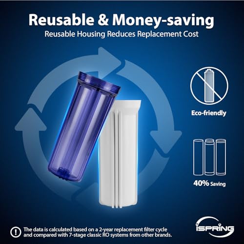 Image of iSpring RCC7AK-UVBLK, NSF /ANSI 58 Certified, Alkaline and UV 7-Stage Reverse Osmosis Water Filter System, Clear Housing for Easy Filter Inspection, Reduces PFAS, TDS, Chlorine, Lead, pH+