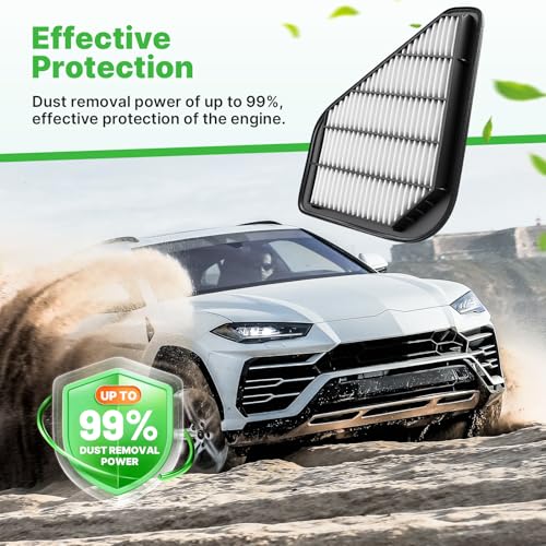 Image of Engine+Cabin Air Filter Fit for 2009-2017 Traverse, 2007-2016 Acadia | 2008-2017 Buick Enclave, 2007-2010 Saturn Outlook, CF11663, CA10110, 99% Filtration Efficiency, Easy Install, Odor control