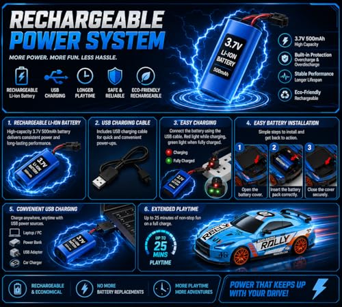 Image of Remote Control Sports Car & Off-Road SUV Toy for Kids, High Speed RC Racing with Wireless Remote, Realistic Lights & Premium Design Gift for Boys Girls (Rolly-Drift CAR)