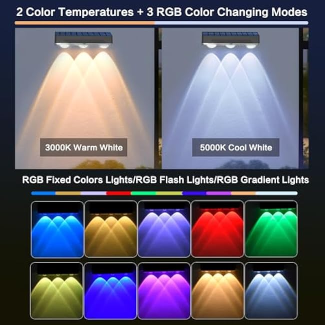 INDARUN Outdoor Fence Solar Lights Waterproof with 3 Bright Lens LEDs & 12 Modes, Outdoor Solar Lights for Yard, Solar Step Deck Garden Lights, for Patio Porch Backyard Decor