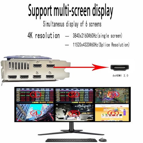Image of Radeon RX580 4G Graphics Card, with 6 HDMI Monitor Graphics Card,Computer PC GPU GDDR5 128 Bit DirectX 12 PCI Express X16 3.0, 6 Port Video Cards (6HDMI AMD RX 580 4G)