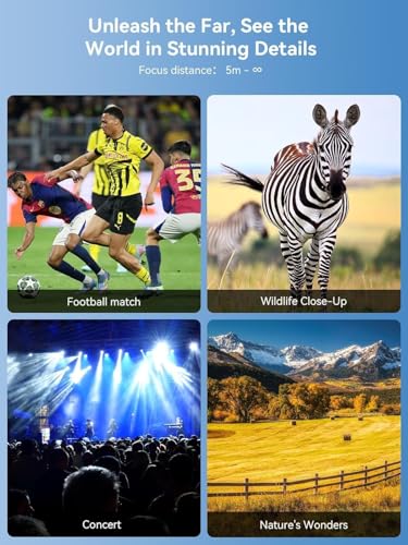 MIAO LAB 28X HD Telephoto Lens