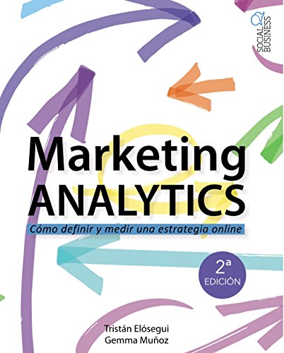Marketing Analytics view 2