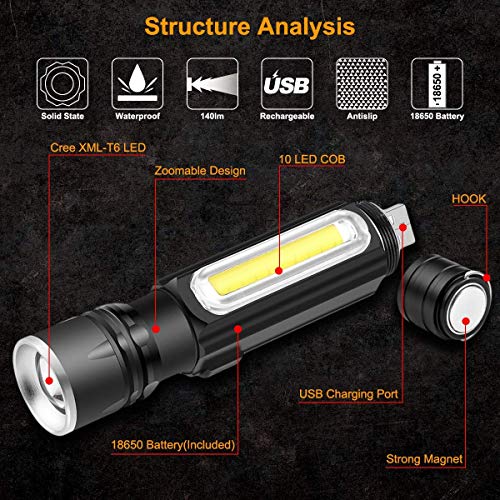Image of BOTON Flashlight, Black, Pack of 1
