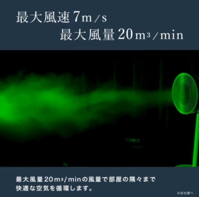 Amazon | 【大風量×静音】LAViNO (ラビーノ) エアーループ 扇風機 BLDC