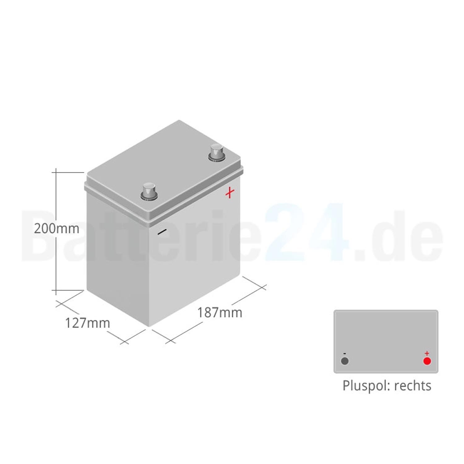 HR Autobatterie 12V 42Ah 340A/EN ASIA Pluspol Rechts | Hohe Startreserven auch bei Kälte