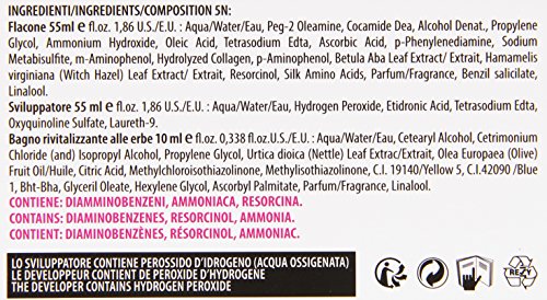 Renée Blanche - Natur Color, Colorazione