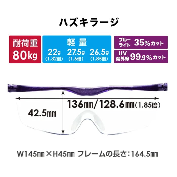 Amazon.co.jp: ハズキルーペ ラージ 1.6 1.6倍 ブルーライトカット