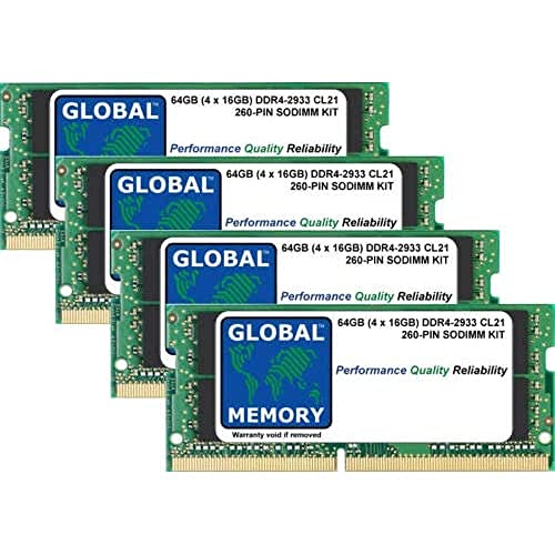 RAM DDR4 2933MHz 64Go Kit SODIMM PC4-23400 pour booster la mémoire de votre PC portable