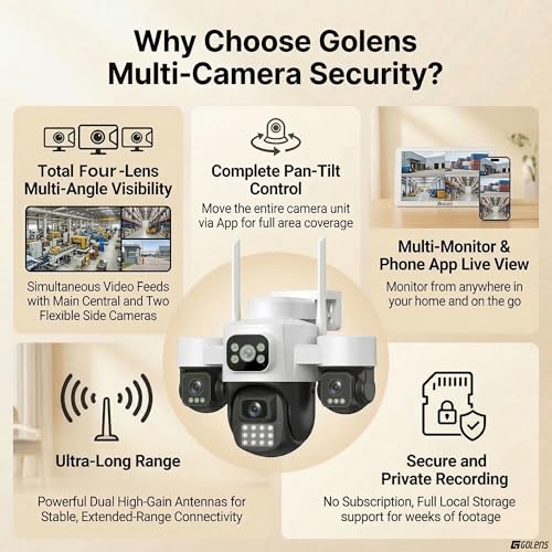 Image of Golens WC27H 4G 2MP Quad Lens Security Camera | 3-Inch 4 Lens Camera | Human Auto Tracking | Dual Light Full Color Night Vision | Built-in Mic & Speaker | TF Card Support (Up to 256GB)