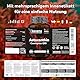Astaxanthin hochdosiert 8 mg + Coenzym Q10- AstaPure® aus Haematococcus pluvialis - 100% natürliches- 60 Softgel-Kapseln mit nativem Olivenöl - Antioxidans - Sevens