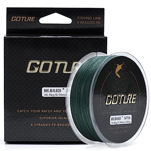 Resistant Tournament Braided Lines - Blue, Black, Dark Green, Army Green- 20-80LB