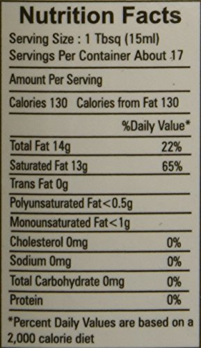 Image of Max Care Virgin Coconut Oil (Cold Pressed) 250ML (Pack of 2)