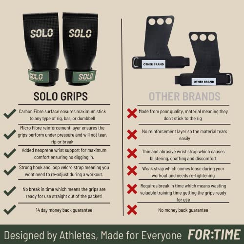 Gymnastics Grips For Crossfit - Gym Hand Grips For Cross Fit Pull Ups And Gymnastic Training - Palm Protection Gymnastic Grips Are Perfect For Cross Fit Gifts For Men And Women - 3 Finger, Large #TOP1