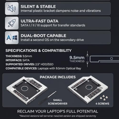 Gabinete SSD 9.5mm para disco duro de 2.5 pulgadas miniatura 2