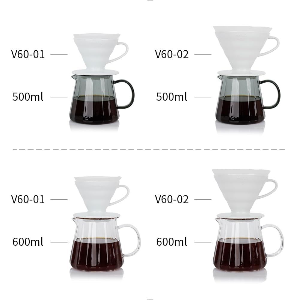 watchget Kaffeekaraffe aus Glas, 500 ml, hitzebeständig, Borosilikatglas, Kaffeekanne, 482 ml, transparent