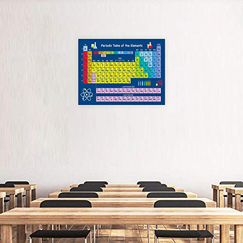 Pôster educativo Aibecy 43 x 56 cm, 1 folha da tabela periódica de elementos ciência e química para