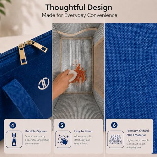 Image of THICKET Insulated Lunch Bag for Women & Men | Premium Fabric with Easy-Clean Alumnium Foil Lining, Dual Zippers & Bottle Strap | Lunch Bag for Office, Work, Travel & Picnic (Royal Blue)