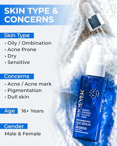 Image of 10% Niacinamide Face Serum With Cica, Zinc PCA & Hyaluronic Acid for Clear, Blemish Free, Bright Skin. All Skin Types - 50ml