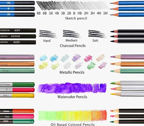 Image of Corslet 72 Pcs Art Pencil Sketch Kit Drawing for Artists Kit Graphite Colored Charcoal Sketch Book Stumps Eraser Sketching Kit for Artist Drawing