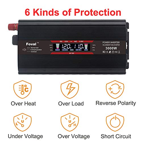 Cantonape 1500W/3000W(Surge) Car Power Inverter 12V to 110V AC with LCD Display Dual AC Outlets and Dual 3.1A USB Car Adapter, Replaceable Fuses for Car Home Truck (1500W-Black-NEW)