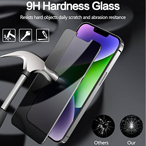 Image of for [2 Pack] Privacy Screen Protector for iPhone 13 Pro Max /14 Plus 6.7 Inch, Anti Spy Private Full Coverage Bubble Free 9H Hardness Tempered Glass Film