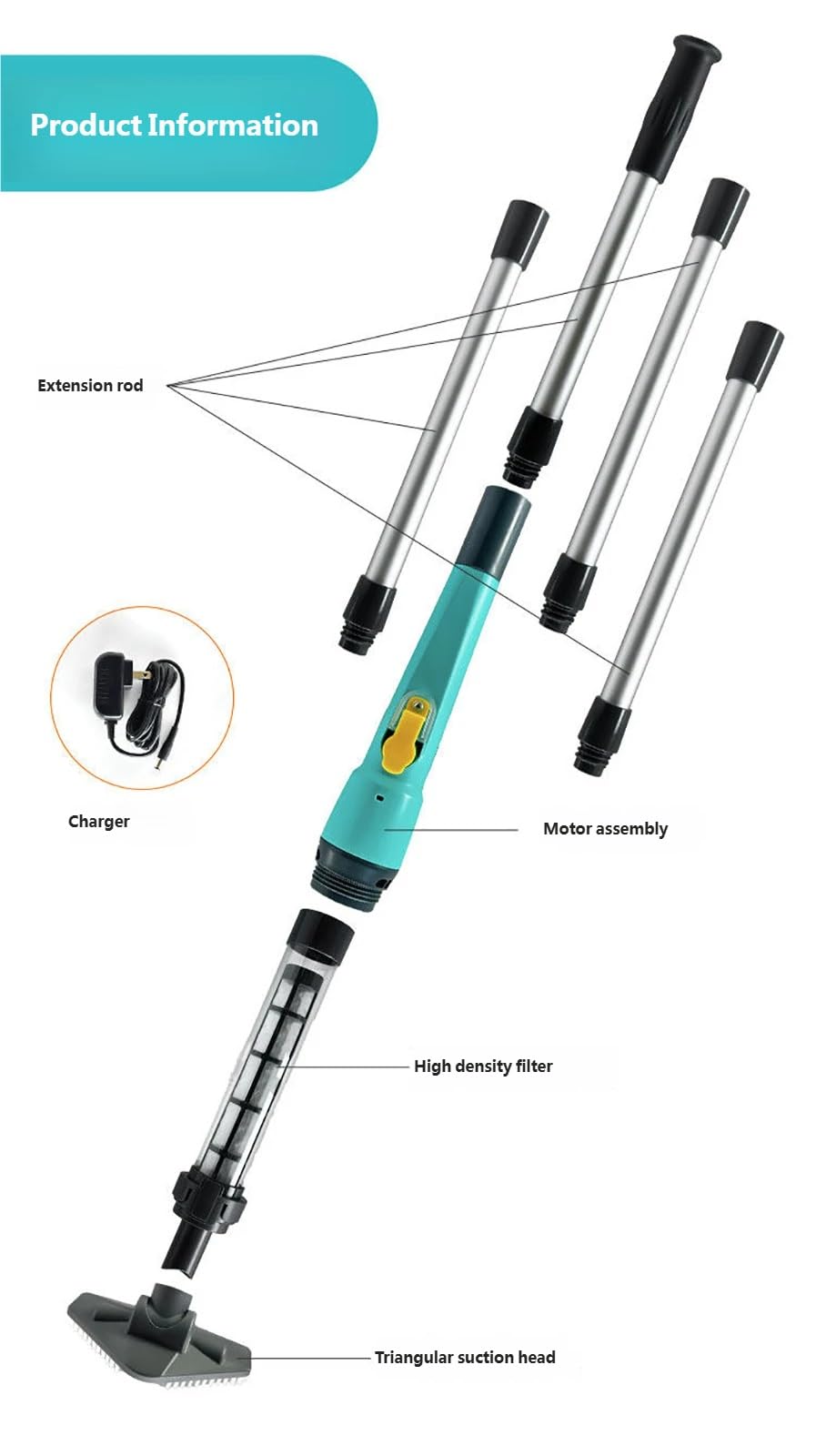 Limpiador Eléctrico De Peces para Pecera, Aspiradora De Grava Recargable para Residuos Y Arena