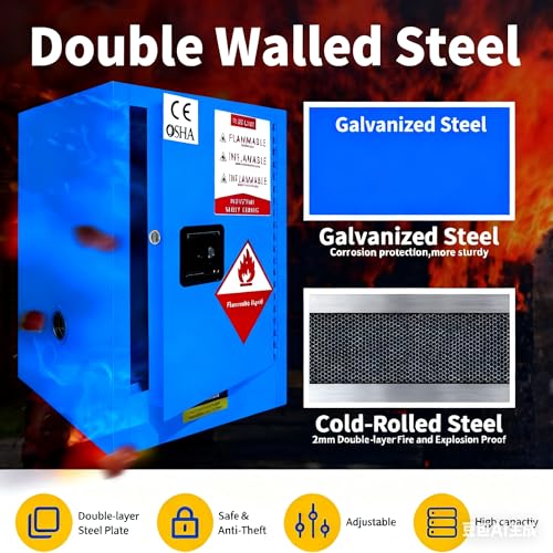 Gabinetes de Almacenamiento peligrosos para líquidos y Productos químicos inflamables, Resistentes al Fuego con estantes Ajustables, Grado de Laboratorio Industrial, Capacidad de 22 galones