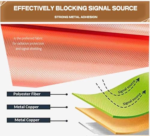 Tela de protección Faraday para EMF cobre para medidores miniatura 2