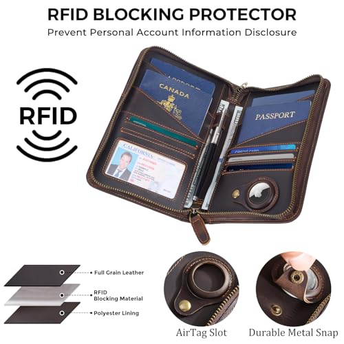 Polare 6-Passport Family Travel Wallet
