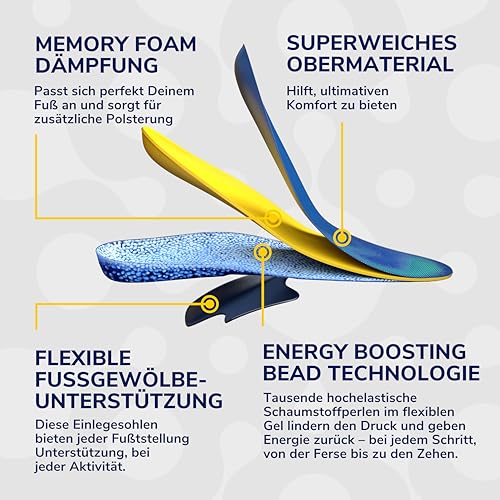 Dr. Scholl’s 24-Hour Energy Einlegesohlen- Gibt mit jedem Schritt Energie zurück, lindert müde, schmerzende Füße mit Memory Foam, Boosting-Beads-Technologie, flexible Fußgewölbestütze, EU Größe 35-40