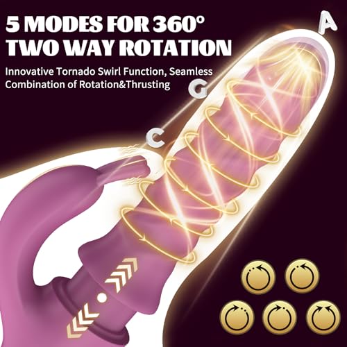 Tornado G Spot Rabbit Vibrator with 360° Swirl & Thrust Motion - Image 3