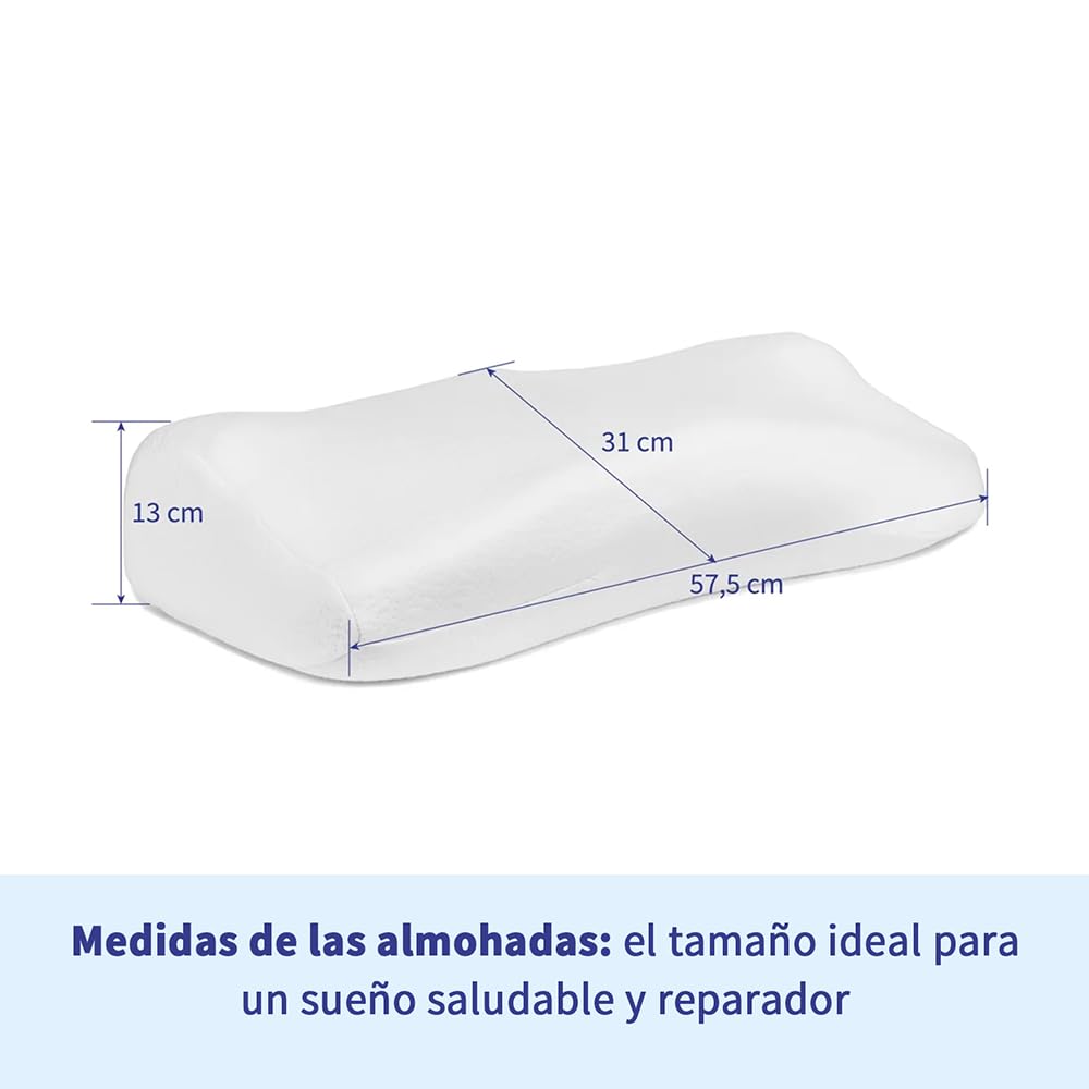 PosiForm - Almohada antirronquidos + guía antirronquidos de 40 páginas gratis de SomniShop