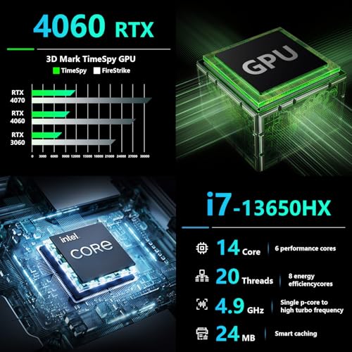 Thunderobot Radiant 16 4060 2.5K Gaming Laptop, 16" WQXGA 165Hz Display, Intel Core i7-13650HX, GeForce RTX 4060, 64GB DDR5 RAM, 2TB PCIe SSD, RGB Backlit Keyboard, Wi-Fi 6, Windows 11 Home, Gray - Image 3