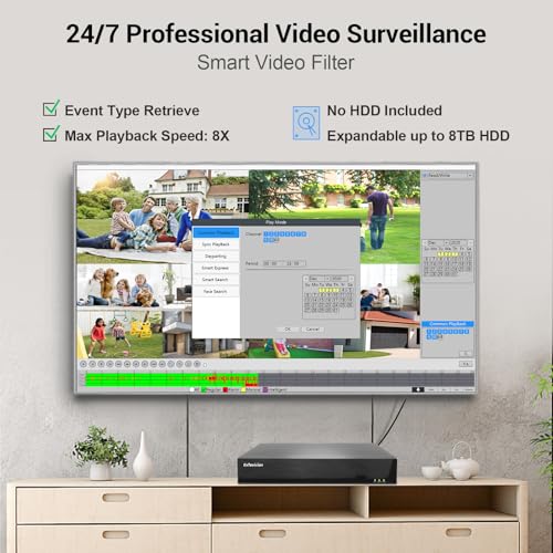 Evtevision 4K NVR 36CH Netzwerk-Videorekorder unterstützt bis zu 36 x 8 MP/5 MP/4 MP/3 MP/1080P Sicherheits-IP-Kameras, 2 HDD-Anschlüsse, 36-K-Überwachungs-NVR mit AI-Bewegungserkennung