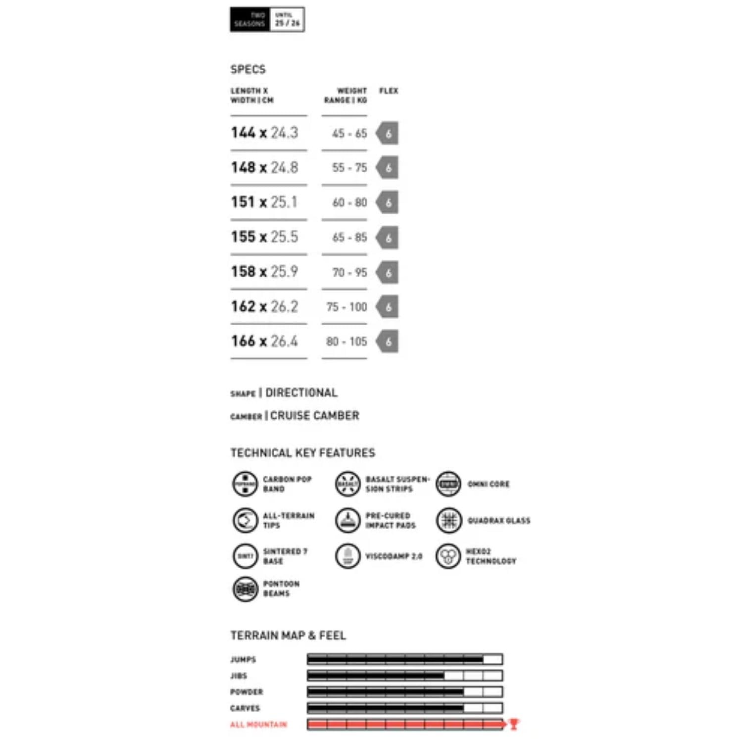 AMPLID SINGULAR 24-25 155cm プレチューン 中古 AMPLID SINGULAR 24-25 155cm プレチューン 中古 - メルカリ