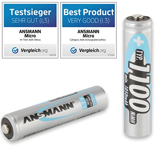 Ansmann Energy 16 Plus Battery Charger for 1-12 AAA - AA, 1-6 C- D, 1-2 9V + Batteries