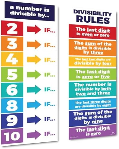 Daydream Education Order Of Operations Math Poster - Extra Large 33x23.5 Inch Laminated Classroom Chart