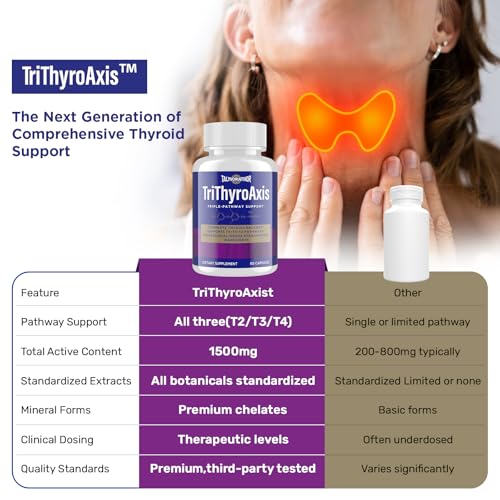Image of Thyroid Support Supplement for Women & Men - Professional T4, T3, T2 Triple-Pathway - Metabolism & Energy - with L-Tyrosine, Selenium, Ashwagandha & Guggul Extract - Standardized Herbs - 60 Capsules