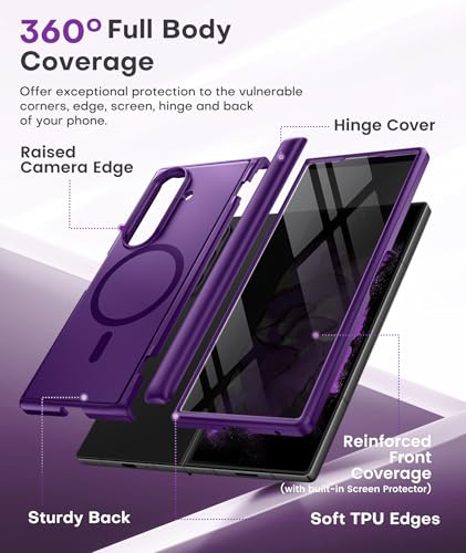 Coque Galaxy Z Fold 7 haut de gamme combinant design blindé et discrétion absolue