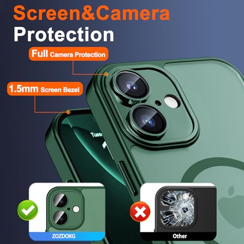 Image of for iPhone 16 Case with Privacy Screen Protector, Green