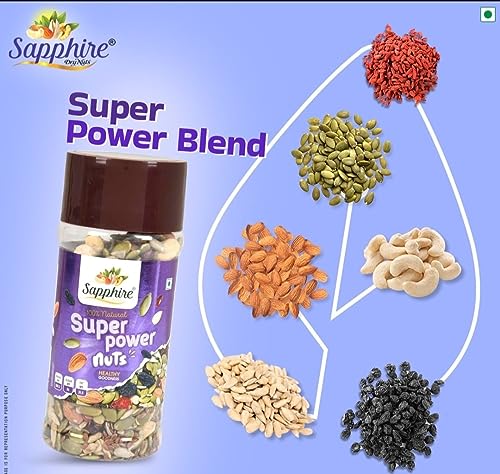 Image of Sapphire Dry Nuts Trail Mix 250 g | 7 in 1 Superfoods | California Almond | Cashews | Cranberries | Dates | Pumpkin Seeds | Green & Black Raisins | High Protein | Fibre-Rich | Oil-Free | Non-Salted | Healthy Snack for Anytime Energy | Dry fruit mix | Mix nuts | Resusable jar