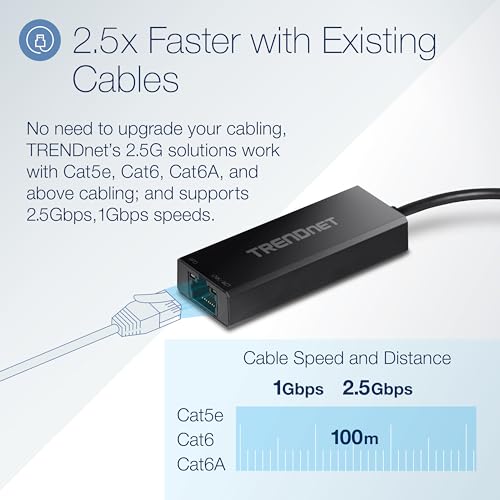 Image of TRENDnet USB-C 3.1 to 2.5GBASE-T Ethernet Adapter, TUC-ET2G, NDAA & TAA Compliant, Windows & Mac Compatible, USB Type-C to USB-A Converter Included, Up to 2.5Gbps Speeds, Black
