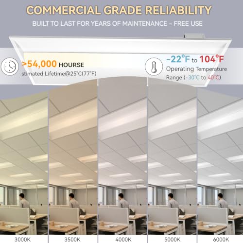 4PACK 2x2 LED Troffer Light, Led Drop Ceiling Light Fixture, Center Basket Drop Ceiling Lights, Wattage CCT Selectable 32W-40W (Up to 10800LM),3000K-6500K,0-10V Dimmable, for Office & Commercia by Horselume - Used condition - Image 6