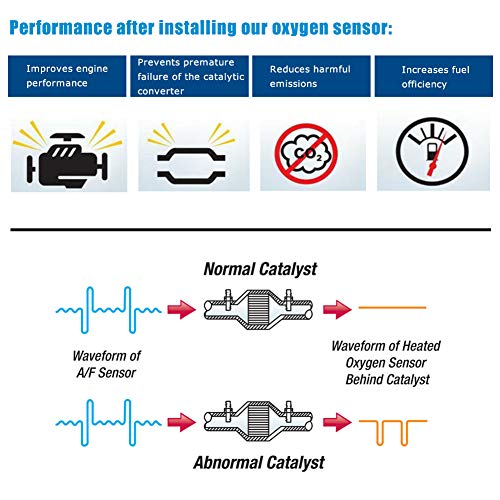22641-Aa33A Air Fuel Ratio Sensor Upstream Sensor 1 Replacement For Outback Legacy 2.5L Calif. 2004-2005 Impreza Forester For Saab 9-2X 2.5L 2005 22641-Aa150 234-9122 #TOP4